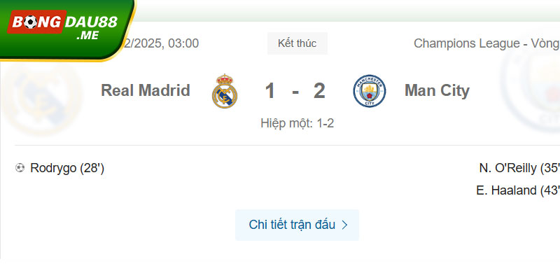 Courtois Nói Về Khoảnh Khắc Đội Bóng Suýt Sụp Đổ