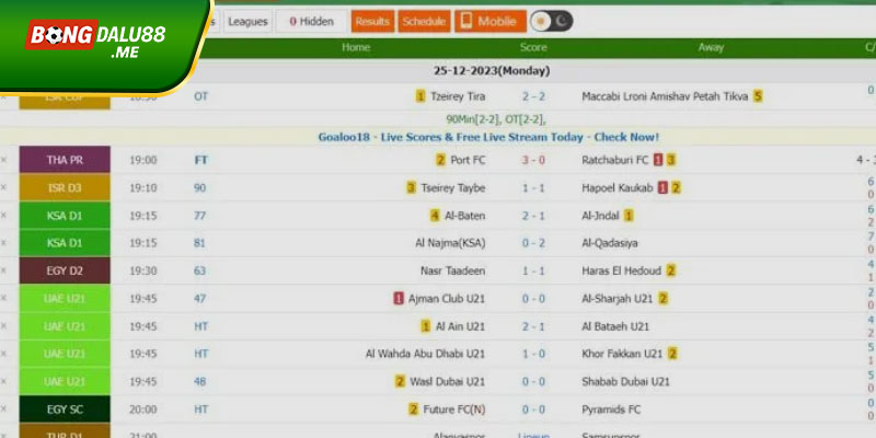 Bongdalu88 và hệ thống dữ liệu bóng đá toàn cầu