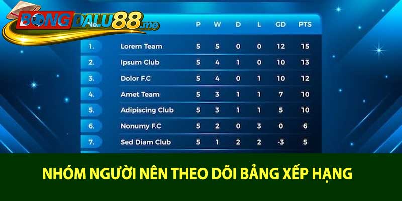 Nhóm người nên theo dõi bảng xếp hạng